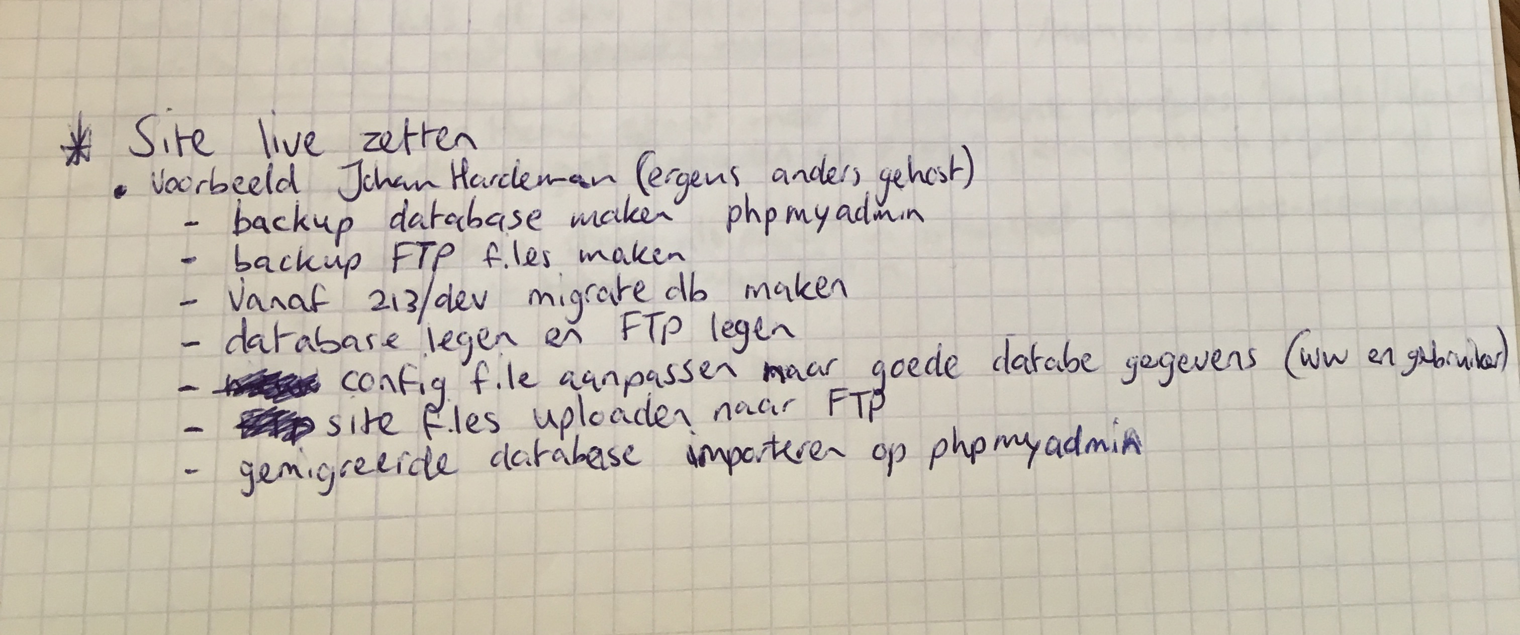 Livezetten stappenplan